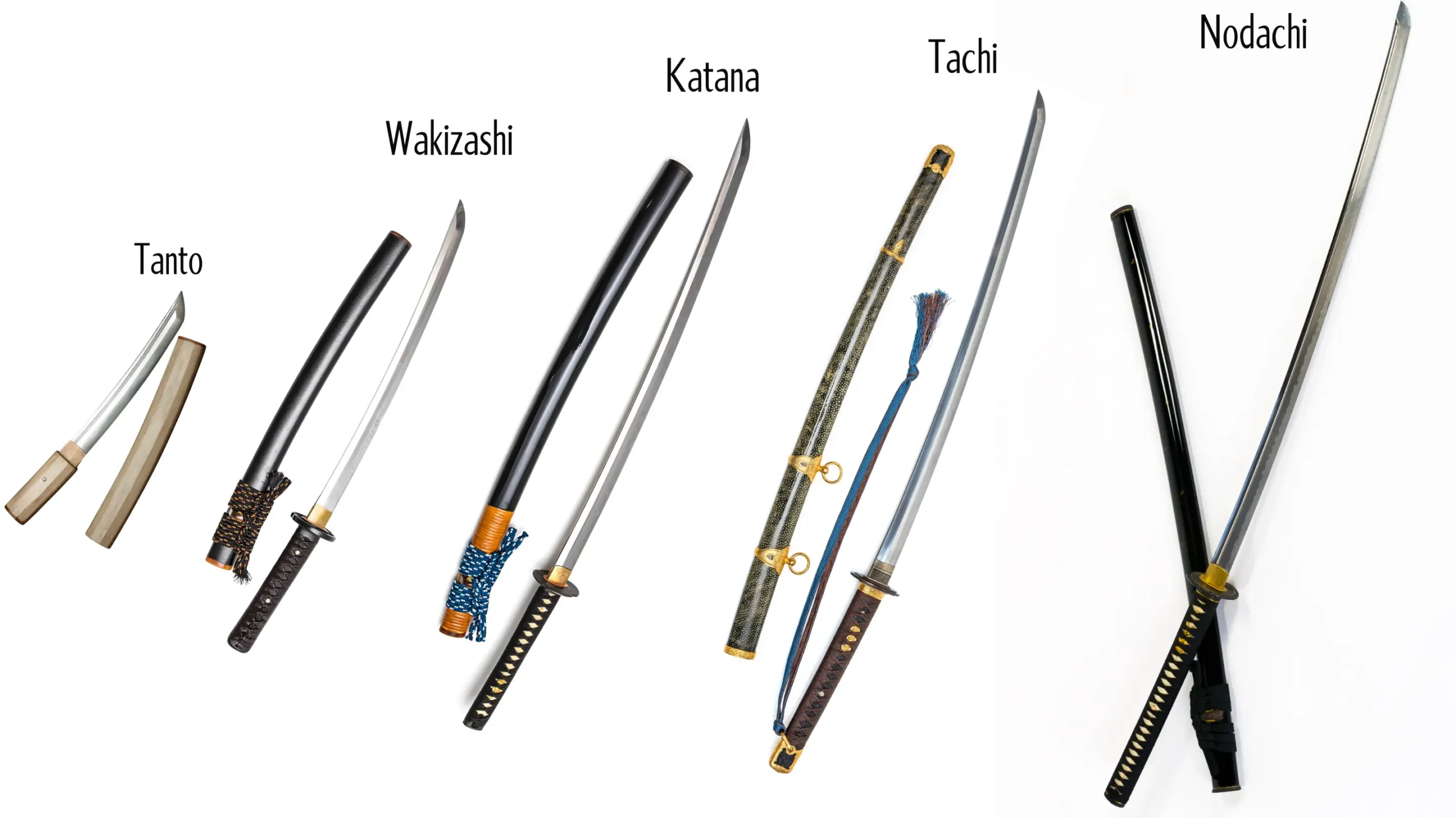 Tanto, wakizashi, katana, tachi and nodachi