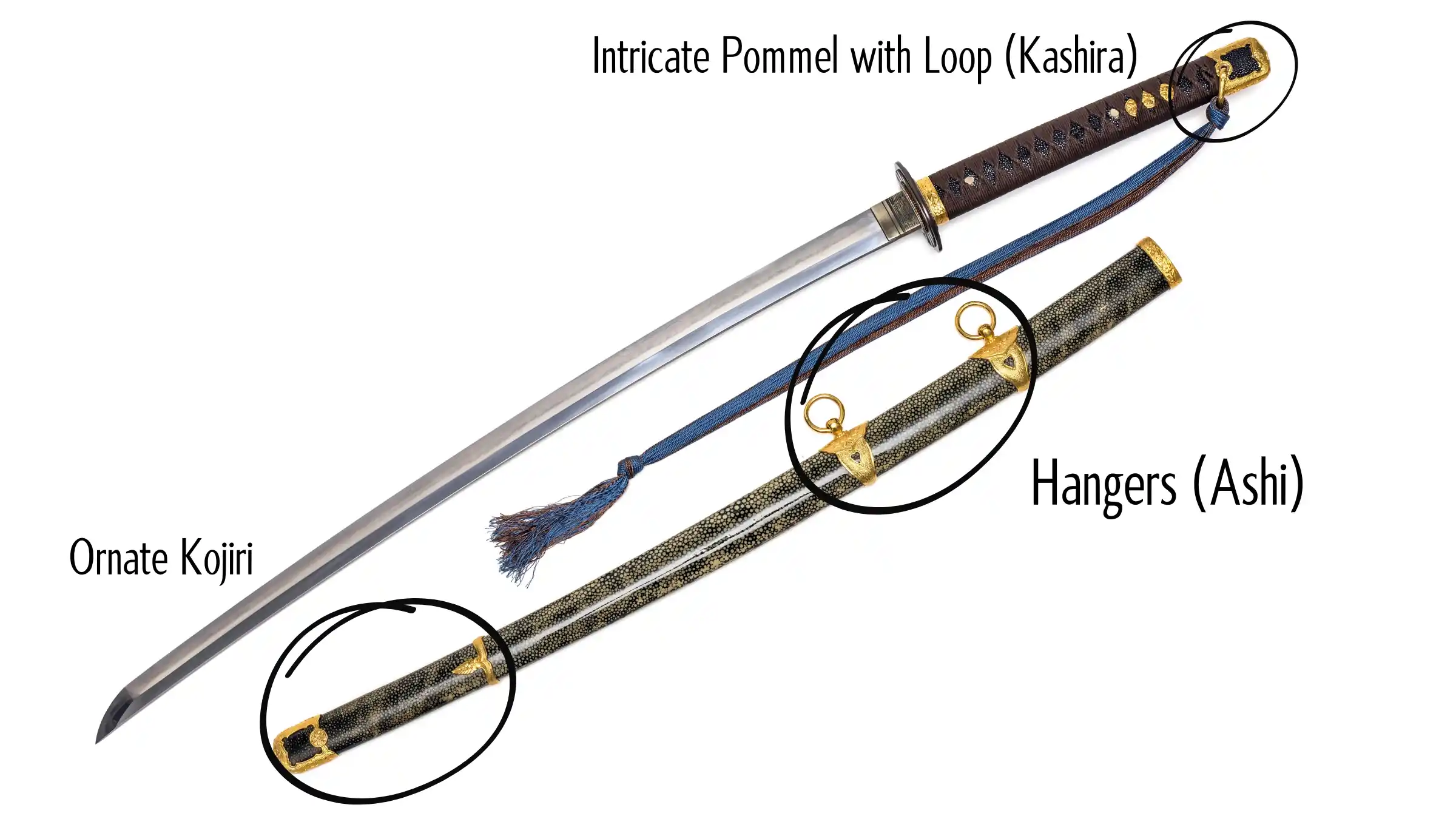 Parts that identify a tachi from a katana.