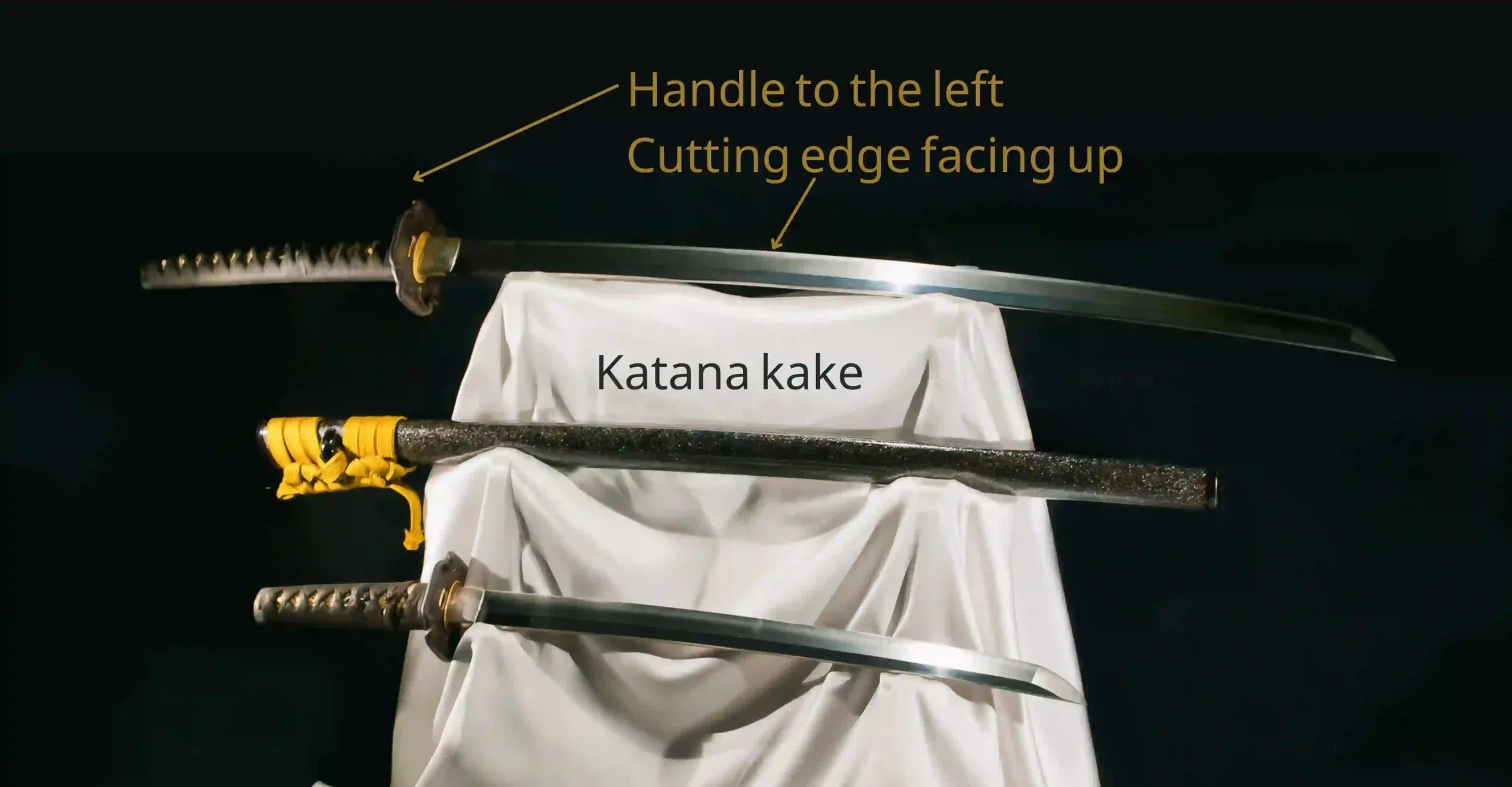 The proper way how to display a katana