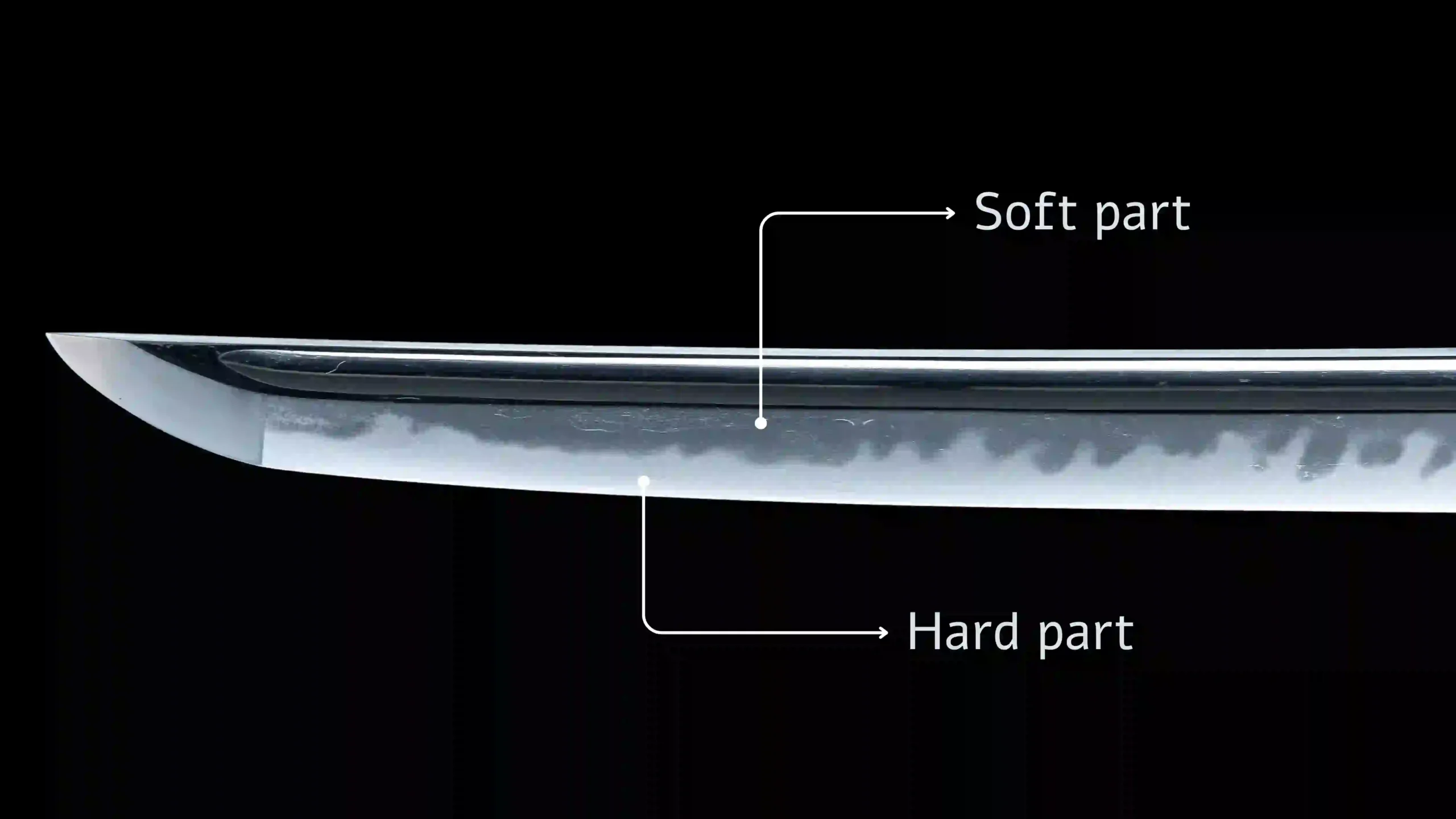 The softer part of the katana blade and the harder edge separated by Hamon